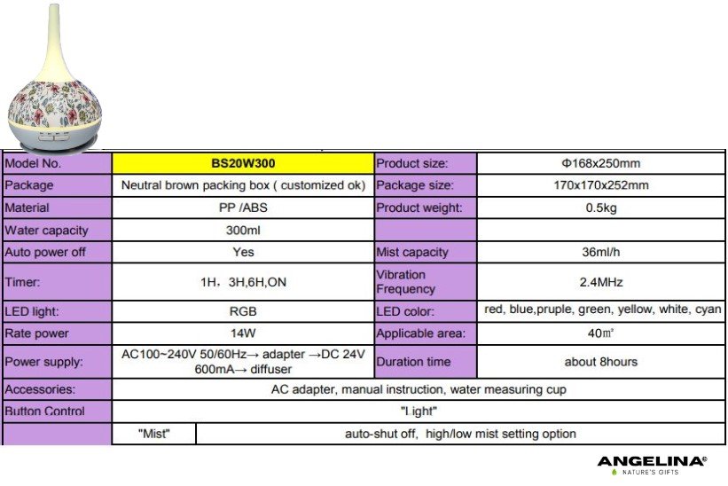 Essential Oil Diffuser Angelina365